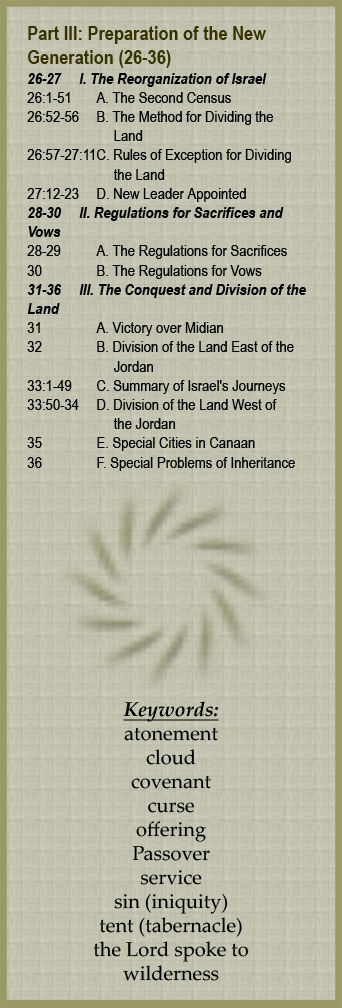 Numbers Study Bookmark