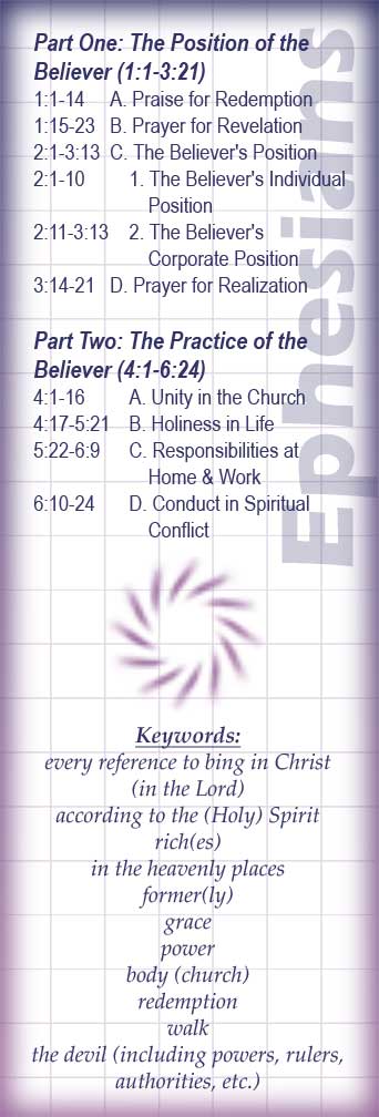 Ephesians Bookmark